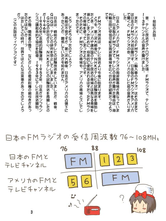 売れのこったブラウン管のおはなし Vol.3 [STUDIO CONTINUE] | DLsite 同人