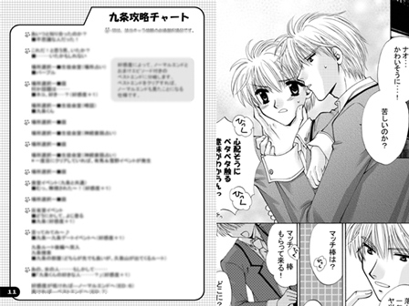 猫耳エンゲージ 完全攻略ガイドBOOK [くろむはあと] | DLsite がるまに