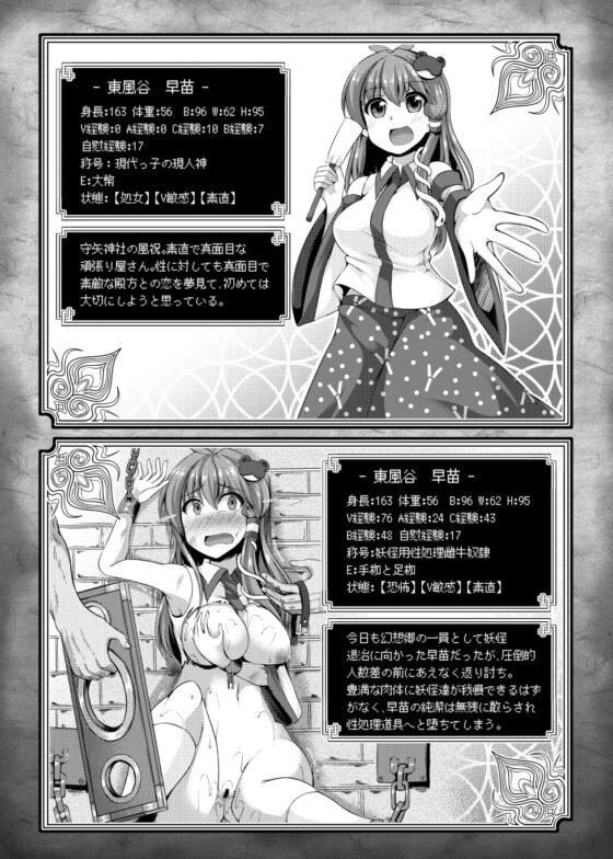 東方エロステータス合同 [芋。] | DLsite 同人 - R18