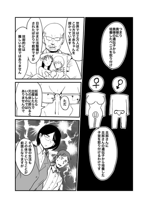 男女逆転妊活 [瀬戸内製薬] | DLsite 同人 - R18