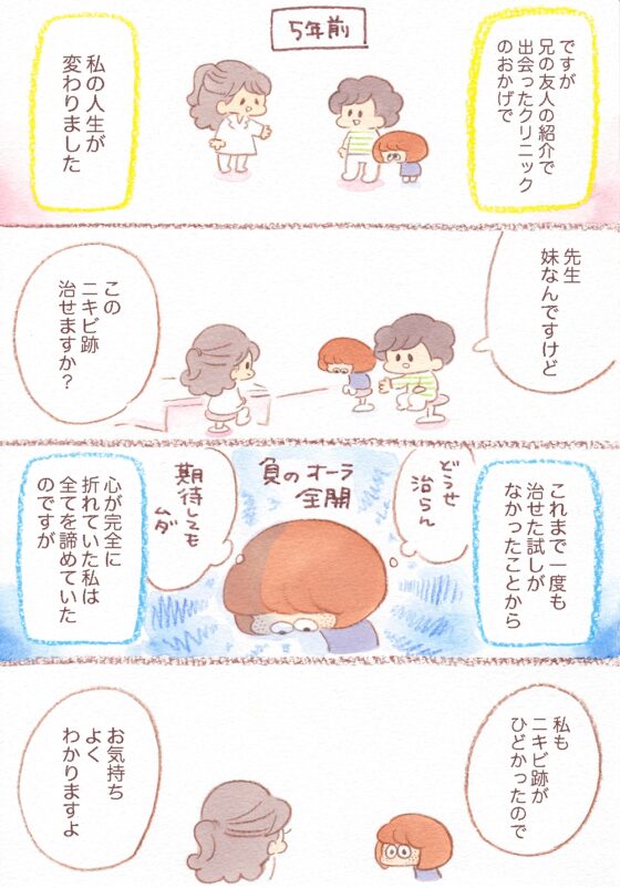 みみちゃんのクリニックエッセイ1 治療記録と知識編 [大塚みちこ] | DLsite がるまに