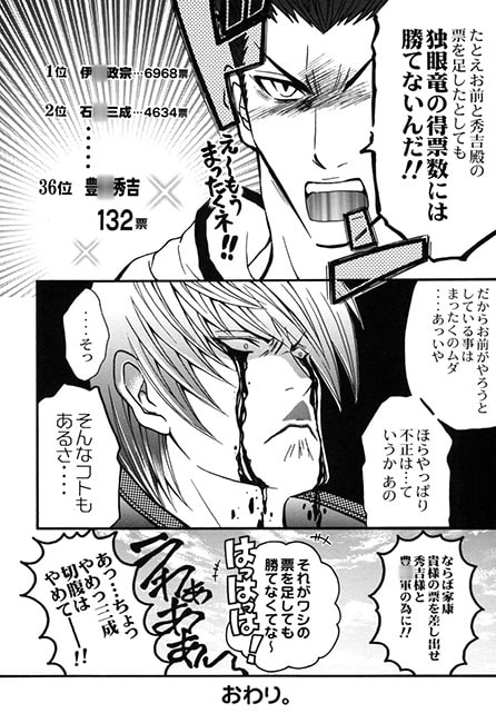 気合いと努力とその場のノリで [天破侠乱] | DLsite がるまに
