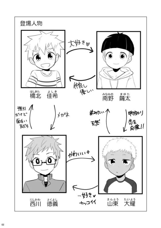よんちん [みたらし団子] | DLsite がるまに