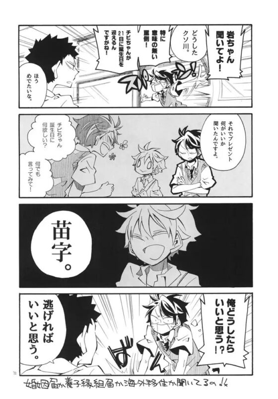 スキスキダイスキ!! [SaE] | DLsite がるまに