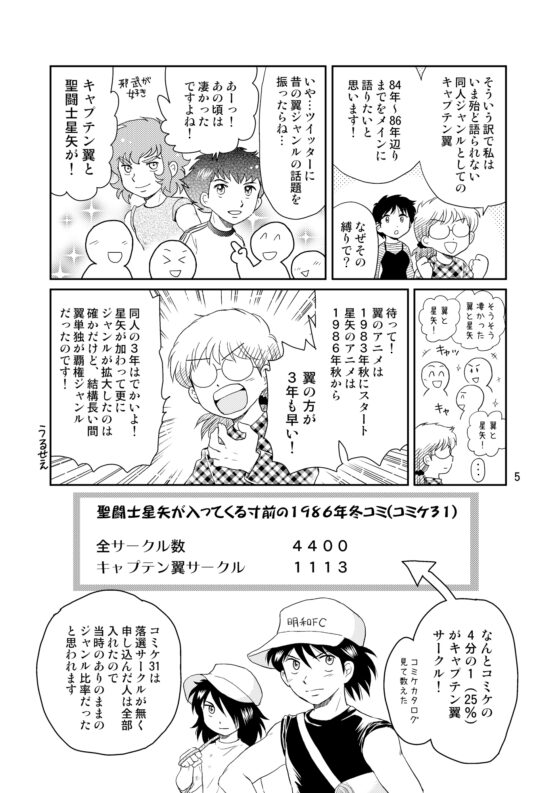 消えた(キ○プテン翼)オンリーイベントの話 完全版 [英国犯罪博物館] | DLsite がるまに