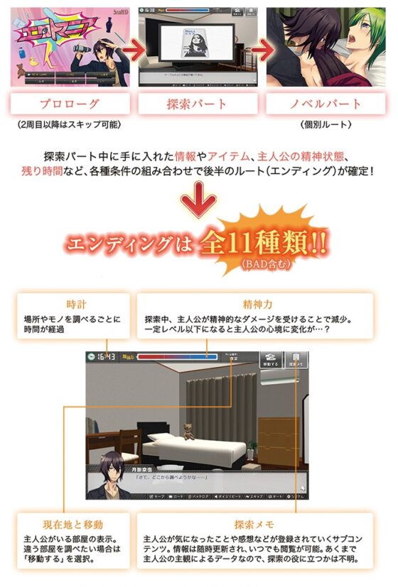 エロトマニア [SAWRED] | DLsite がるまに