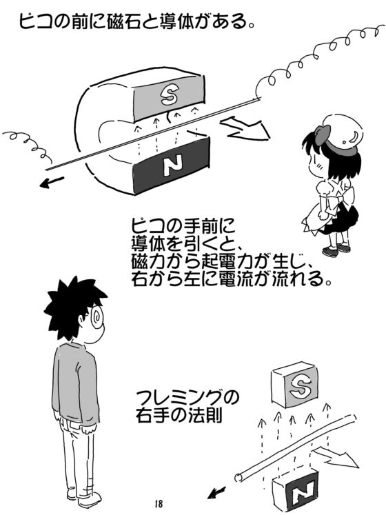 売れのこったブラウン管のおはなし Vol.7 [STUDIO CONTINUE] | DLsite 同人