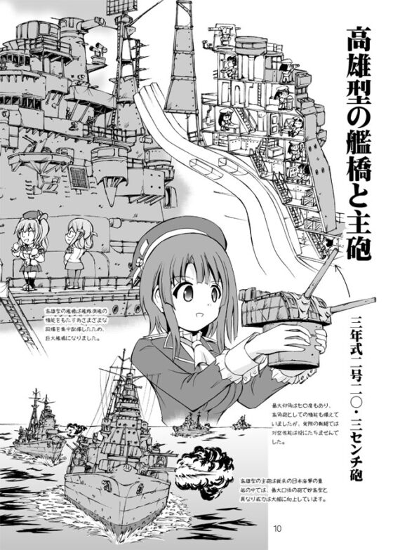 巡洋艦の乙女たち(高雄・愛宕・鹿島編) [オペレーション・ボックス] | DLsite 同人