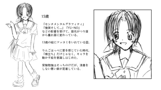 Re.MAKE [こねこねこね] | DLsite 同人
