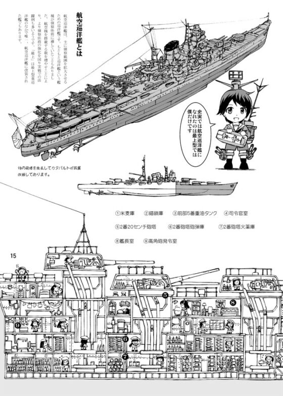 重巡洋艦の乙女たち(鈴谷・熊野編) [オペレーション・ボックス] | DLsite 同人