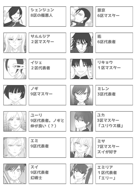 兵士養成学校HS!【第8巻】 [HS32区] | DLsite 同人