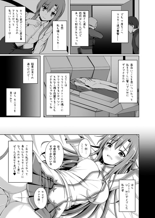 俺の愛した彼女はもういない・・・ [Imitation Moon] | DLsite 同人 - R18