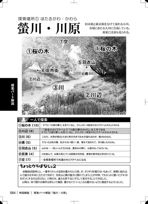 時函解錠 [Ray[rei]] | DLsite がるまに