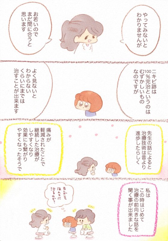みみちゃんのクリニックエッセイ1 治療記録と知識編 [大塚みちこ] | DLsite がるまに