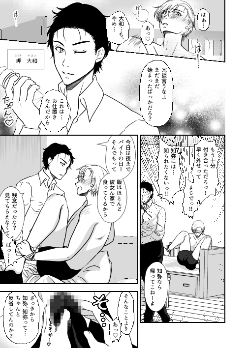 恋する身体の作り方 [honeyTint] | DLsite がるまに