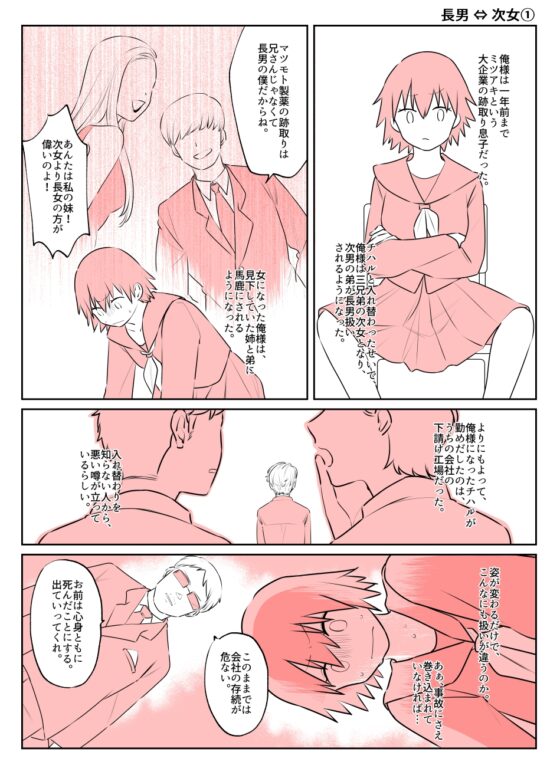 入れ替わりテロ事件から一年後7 [入れキチサー] | DLsite 同人
