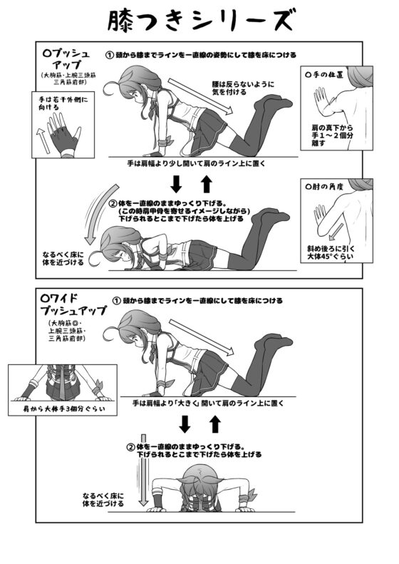西村さん家とトレーニング 総集編! [いのべ～と] | DLsite 同人
