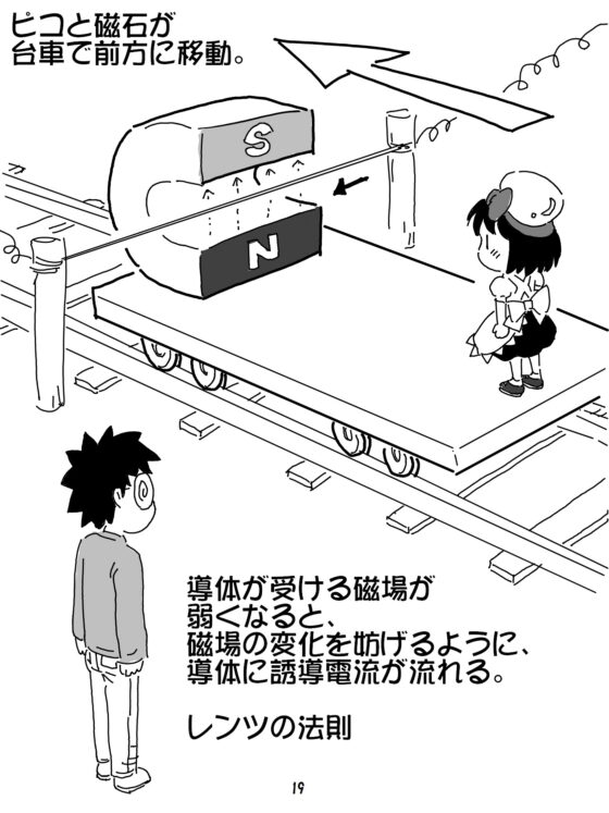 売れのこったブラウン管のおはなし Vol.7 [STUDIO CONTINUE] | DLsite 同人