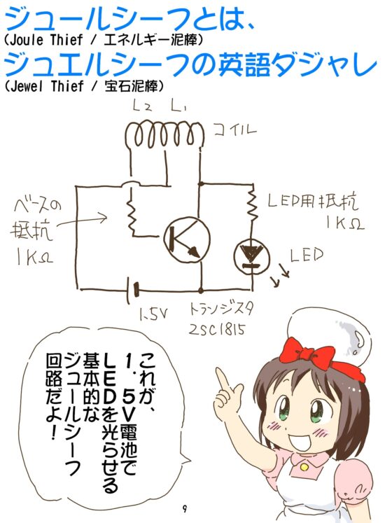 売れのこったブラウン管のおはなし Vol.5 [STUDIO CONTINUE] | DLsite 同人