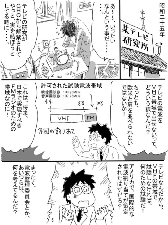 売れのこったブラウン管のおはなし Vol.3 [STUDIO CONTINUE] | DLsite 同人
