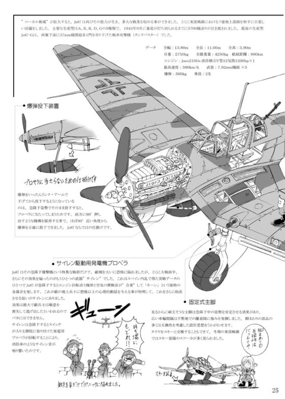 ウイングソルジャーズ [オペレーション・ボックス] | DLsite 同人