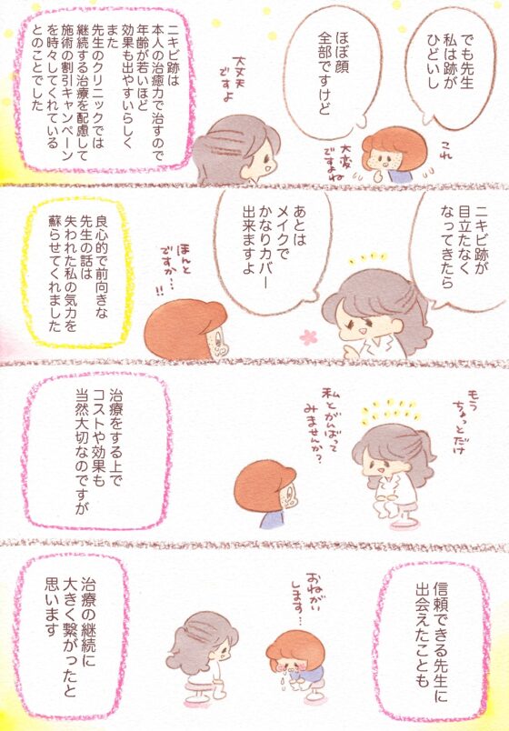 みみちゃんのクリニックエッセイ1 治療記録と知識編 [大塚みちこ] | DLsite がるまに