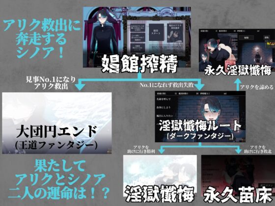 【ゲーム版】神父受胎～フルボイスLIVE2D異種姦ノベルシュミレーションゲーム～ [フリーダム回廊] | DLsite がるまに