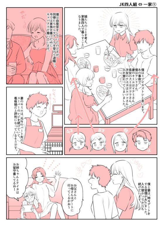 入れ替わりテロ事件から一年後7 [入れキチサー] | DLsite 同人