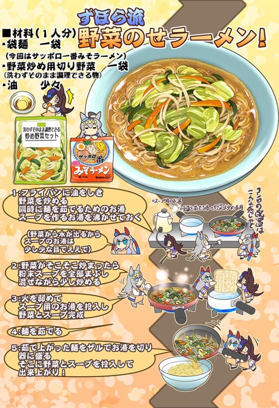 突撃!今日のライス飯 [ぷりん堂] | DLsite 同人