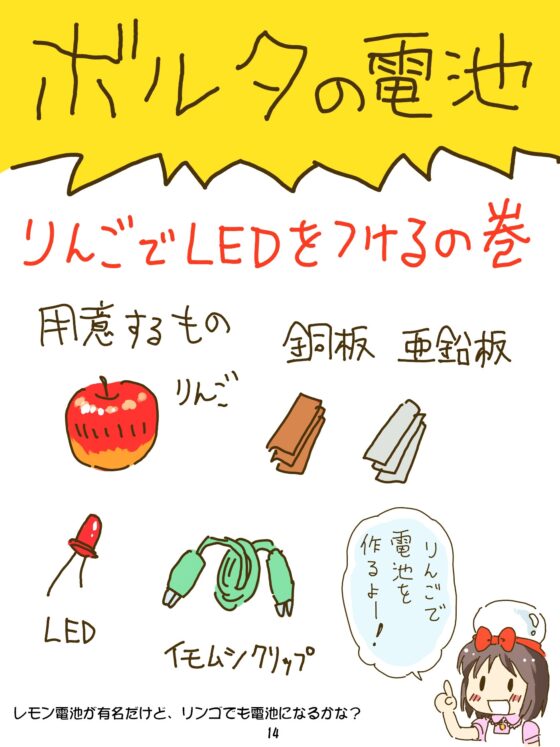 売れのこったブラウン管のおはなし Vol.6 [STUDIO CONTINUE] | DLsite 同人