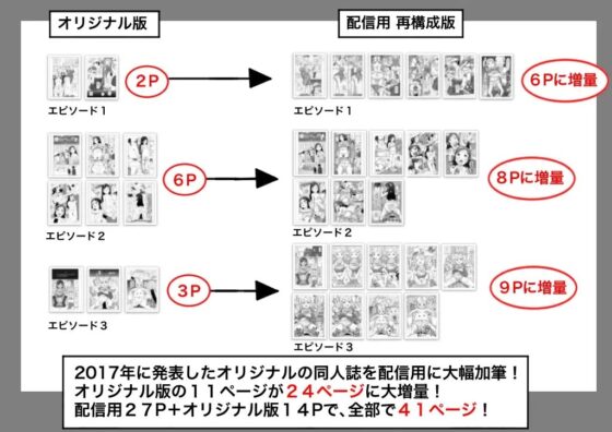 街角の天使達3 [めいど党] | DLsite 同人 - R18