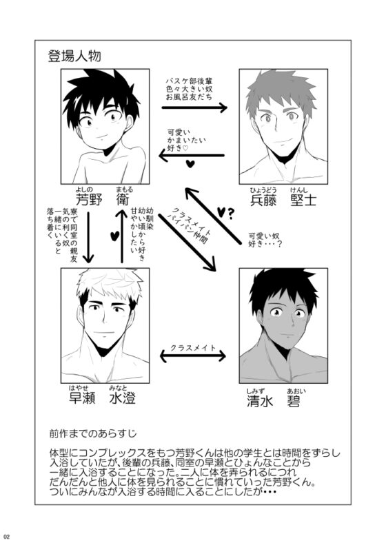 時間外入浴3 [みたらし団子] | DLsite がるまに