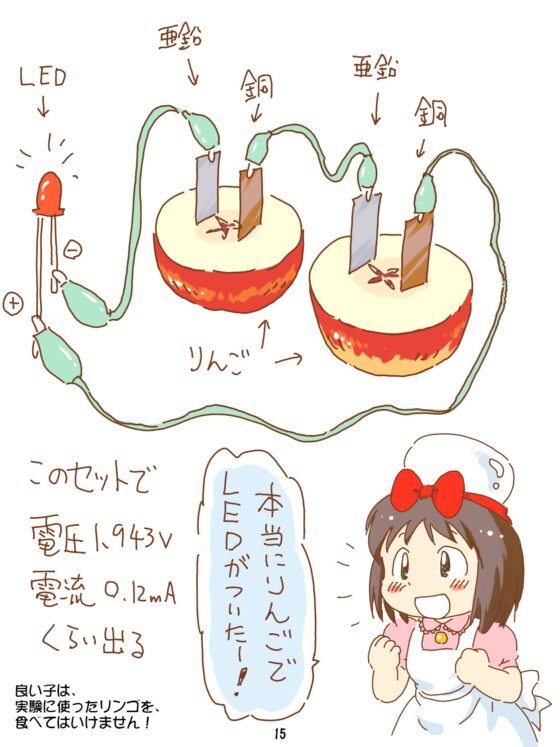 売れのこったブラウン管のおはなし Vol.6 [STUDIO CONTINUE] | DLsite 同人