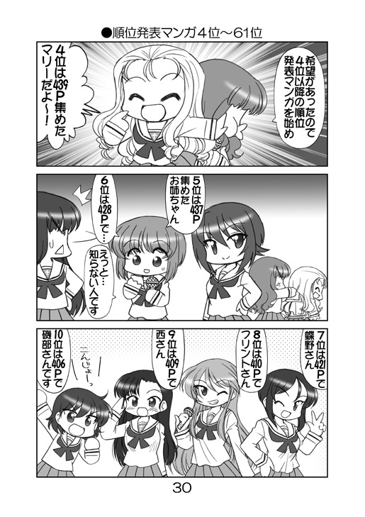 ガルパンキャラ誰が1番大洗セーラーが似合うか大会3 [みのむし屋] | DLsite 同人