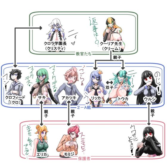 ふたなり奴隷学園化計画6 [hentaiworks] | DLsite 同人 - R18