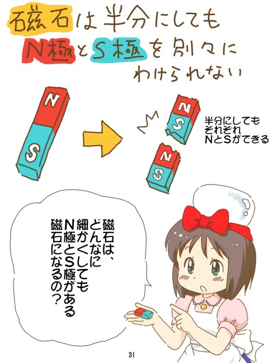 売れのこったブラウン管のおはなし Vol.6 [STUDIO CONTINUE] | DLsite 同人