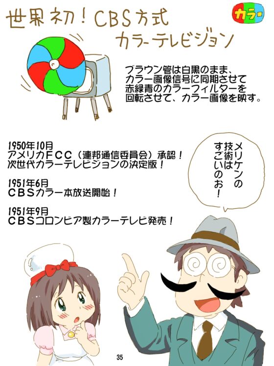 売れのこったブラウン管のおはなし Vol.3 [STUDIO CONTINUE] | DLsite 同人