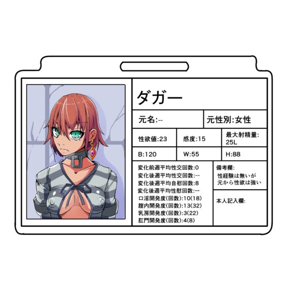 悪いふたなりさんに捕まったヒーローさん達が洗脳改造施設を脱出する話。剛鉄のダガー3話 [hentaiworks] | DLsite 同人 - R18
