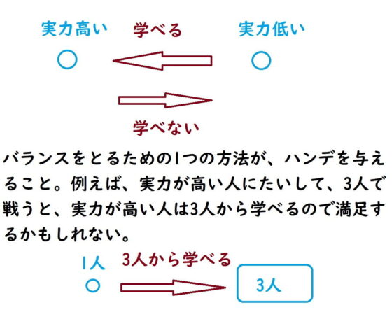 なぜかわいそうな人の悪口を言ったらよくない？(『ゼロ』) - FANZA同人