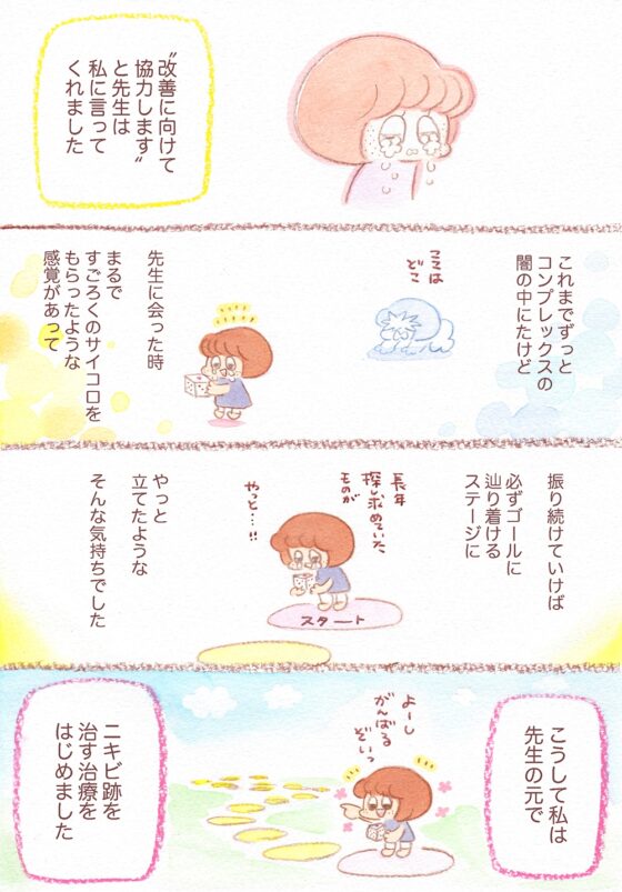 みみちゃんのクリニックエッセイ1 治療記録と知識編 [大塚みちこ] | DLsite がるまに
