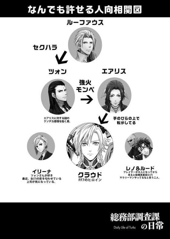 総務部調査課の日常(うに蔵) - FANZA同人