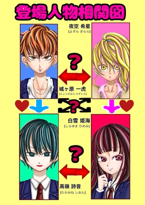 俺は彼を♂私は彼女を♀愛して病まない [らおらラボラトリー] | DLsite がるまに