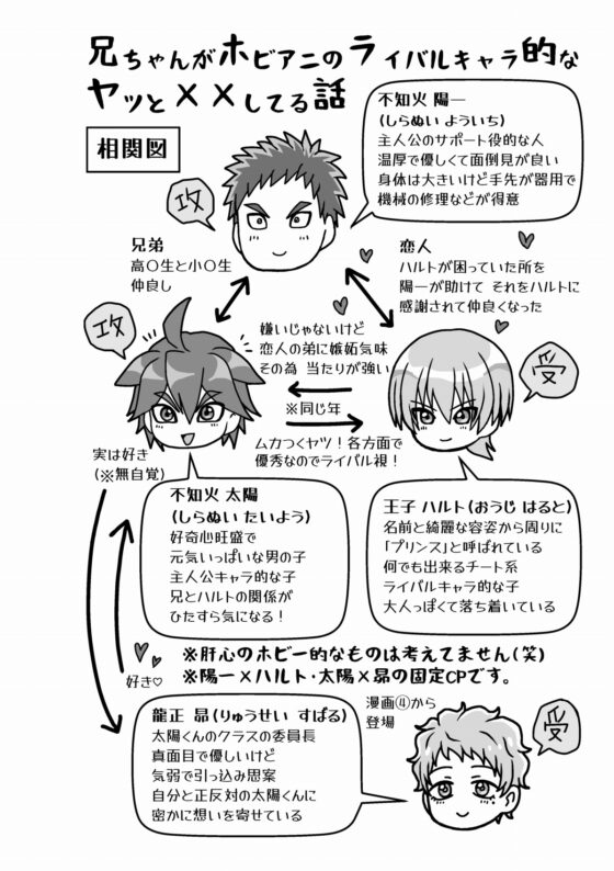 兄ちゃんがホビアニのライバルキャラ的なヤツと××してる話～全年齢向けWEBまとめ～ [なまのおやつ屋] | DLsite 同人