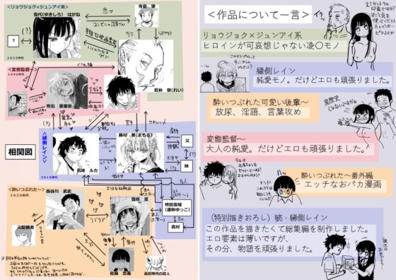 みちゆくはな作品集 かけら。 [みちゆくはな] | DLsite 同人 - R18