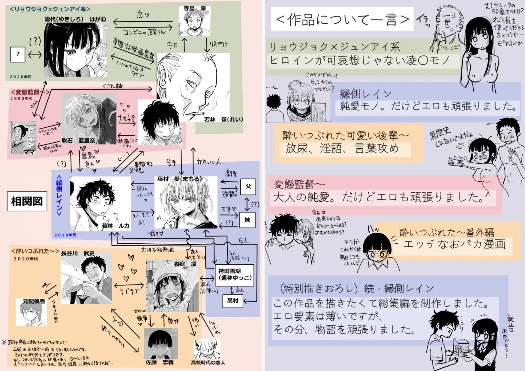 みちゆくはな作品集 かけら。 [みちゆくはな] | DLsite 同人 - R18