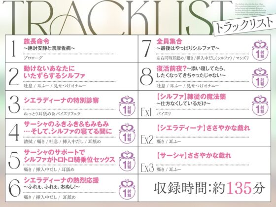 エルフに淫紋を付ける本 〜動けない貴方を美しいエルフたちが濃厚看病〜