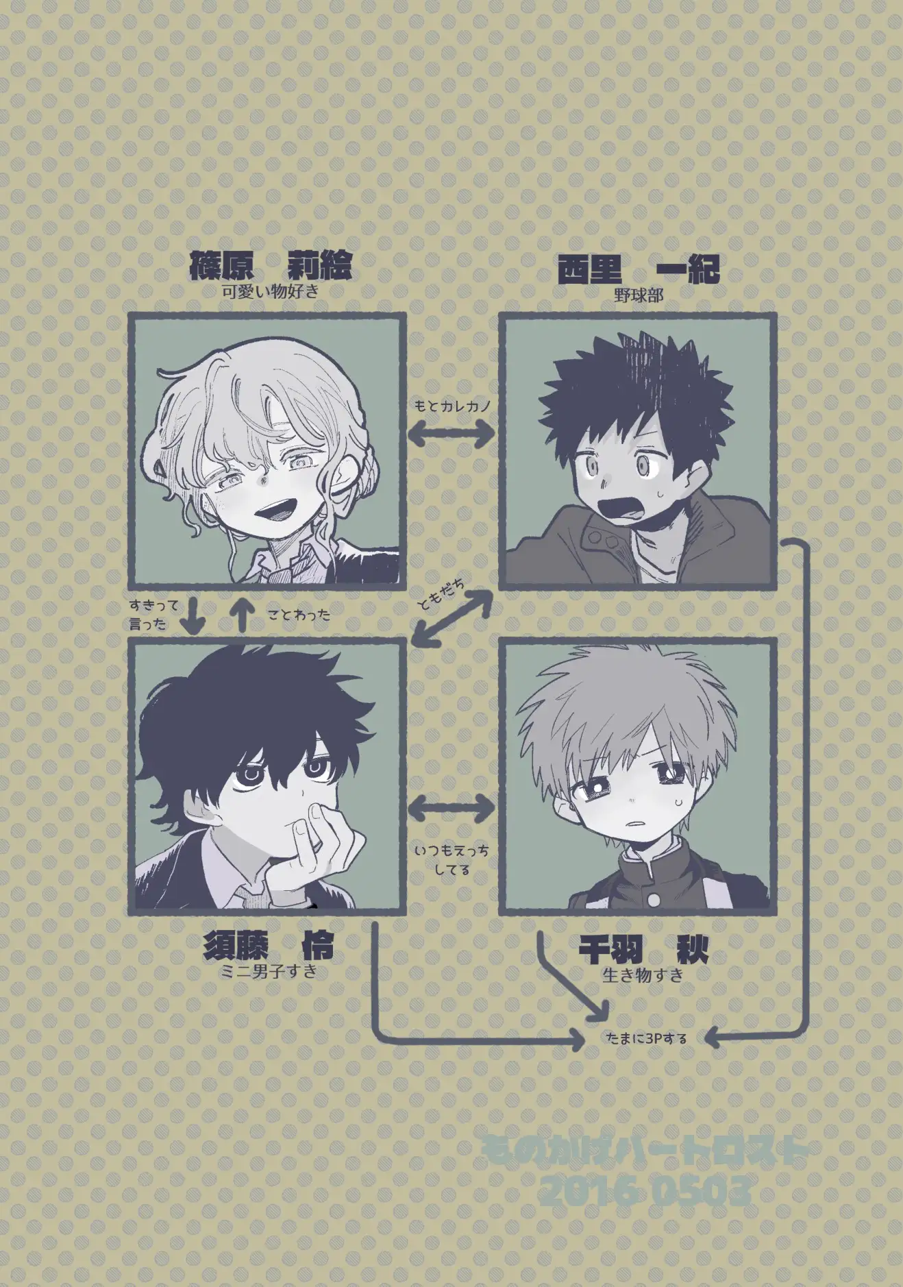 ものかげハートロスト [処庶所フロンティア] | DLsite がるまに